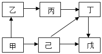 菁優(yōu)網(wǎng)