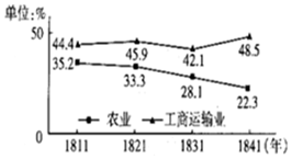 菁優(yōu)網