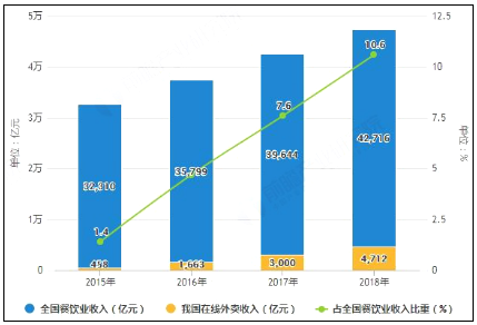 菁優(yōu)網