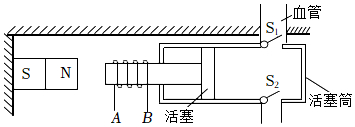 菁優(yōu)網(wǎng)