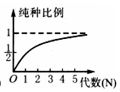 菁優(yōu)網