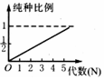 菁優(yōu)網