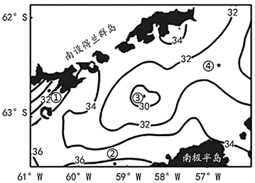 菁優(yōu)網