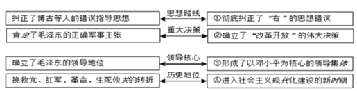 菁優(yōu)網