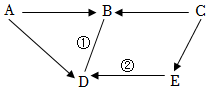 菁優(yōu)網(wǎng)