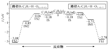 菁優(yōu)網