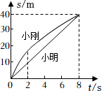 菁優(yōu)網