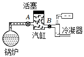 菁優(yōu)網(wǎng)