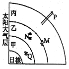 菁優(yōu)網(wǎng)