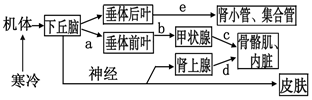 菁優(yōu)網(wǎng)