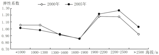 菁優(yōu)網