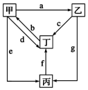 菁優(yōu)網(wǎng)