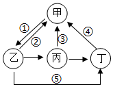 菁優(yōu)網(wǎng)