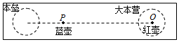 菁優(yōu)網(wǎng)