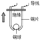 菁優(yōu)網(wǎng)