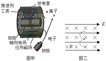 菁優(yōu)網(wǎng)