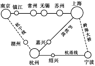 菁優(yōu)網(wǎng)