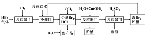 菁優(yōu)網