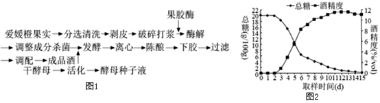 菁優(yōu)網