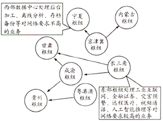 菁優(yōu)網