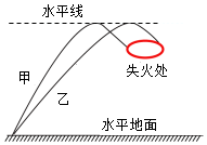 菁優(yōu)網(wǎng)