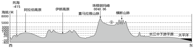 菁優(yōu)網