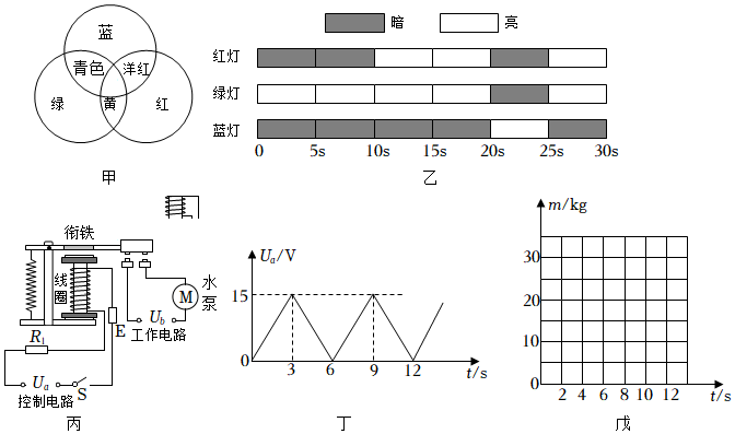 菁優(yōu)網(wǎng)