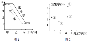 菁優(yōu)網