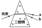 菁優(yōu)網(wǎng)