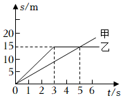 菁優(yōu)網