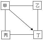 菁優(yōu)網(wǎng)