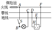 菁優(yōu)網(wǎng)