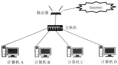 菁優(yōu)網(wǎng)