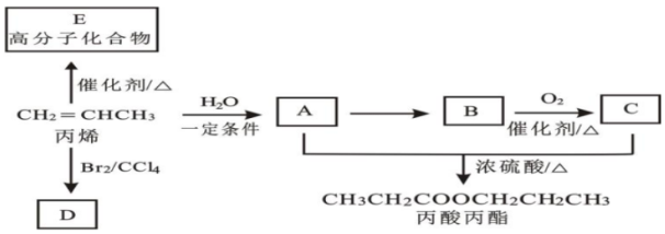 菁優(yōu)網