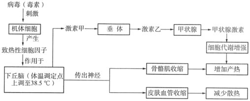 菁優(yōu)網