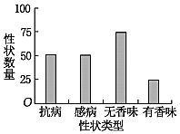 菁優(yōu)網