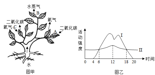 菁優(yōu)網(wǎng)