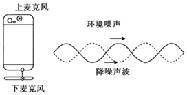 菁優(yōu)網