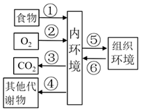 菁優(yōu)網