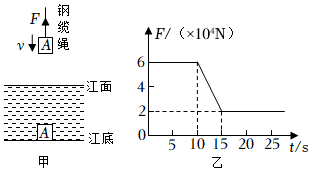 菁優(yōu)網