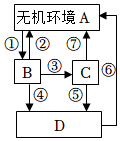 菁優(yōu)網