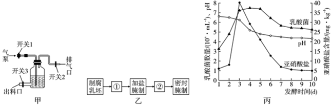 菁優(yōu)網