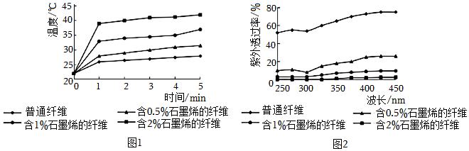 菁優(yōu)網