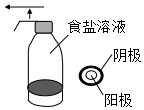 菁優(yōu)網(wǎng)