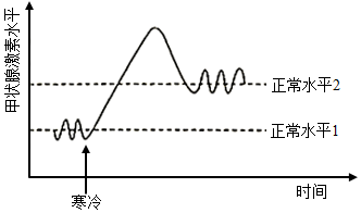 菁優(yōu)網