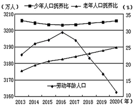 菁優(yōu)網