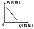 菁優(yōu)網