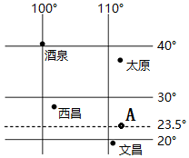 菁優(yōu)網