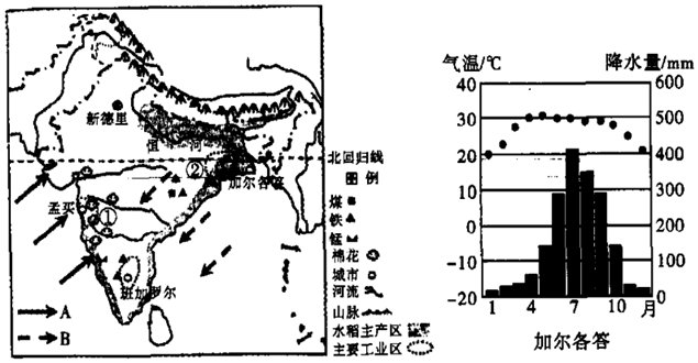 菁優(yōu)網