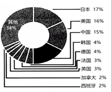 菁優(yōu)網